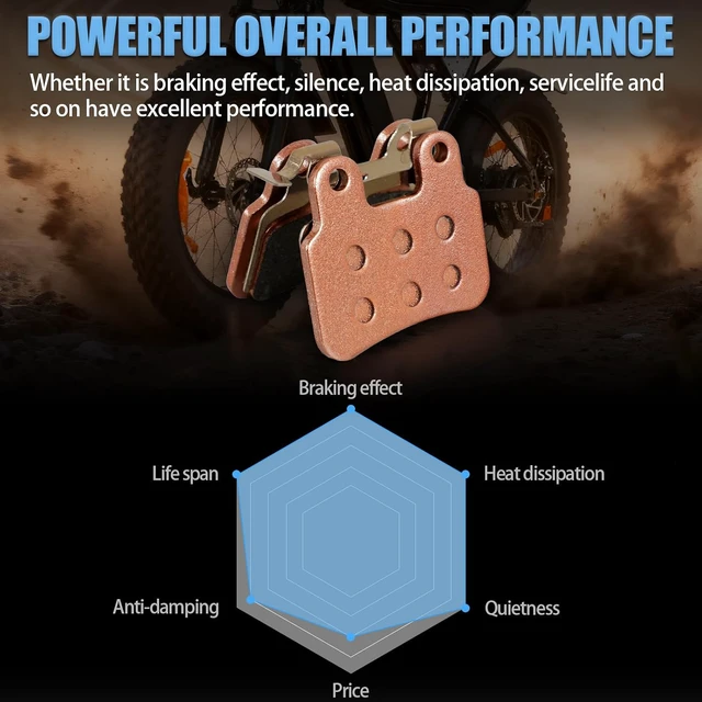 Alt view image 4 of 7 - Brake Pads for Ebike: Semi-Metallic Brake Pads Fit for Ridstar Q20, Q20 Pro, H26 Pro Replacement Brake Parts - Fit for XD-KLBS-DOT4 Hydraulic Brakes