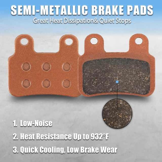 Alt view image 5 of 7 - Brake Pads for Ebike: Semi-Metallic Brake Pads Fit for Ridstar Q20, Q20 Pro, H26 Pro Replacement Brake Parts - Fit for XD-KLBS-DOT4 Hydraulic Brakes