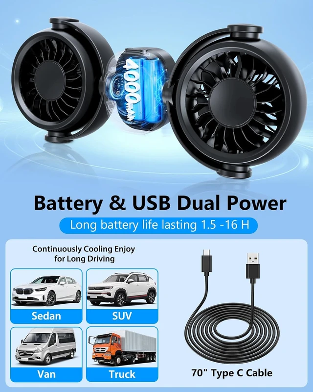 Alt view image 3 of 7 - Dual Head Car Cooling Fans for Back Seat for Kids, 4000mAh Battery Powered Rechargeable Usb 5V/ 12V /24V Car Headrest Fan for Baby Rear Facing, Car Seat Cooler That Blow Cold Air for Vehicles