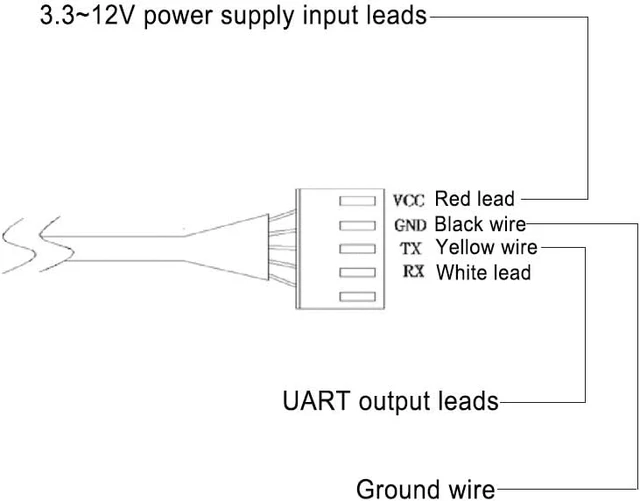Alt view image 4 of 7 - Non Contact Liquid Level Sensor, Capacitive Water Tank Detection Sensor with UART Serial Port, for Industrial Automation Control and Home Appliances
