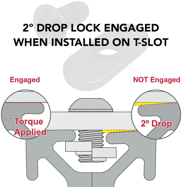 Alt view image 4 of 7 - 8020, 3393, 10 Series Bolt Combo, 1/4-20 x 0.5 Inch Button Head Socket Cap Screw with Slide in Economy T-Nut Steel Hardware Nuts and Bolts Set (25 Pack)