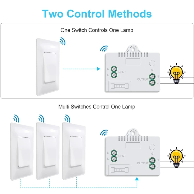 Alt view image 3 of 7 - Kinetic Wireless Light Switch and Receiver Kit, 330ft Remote Control