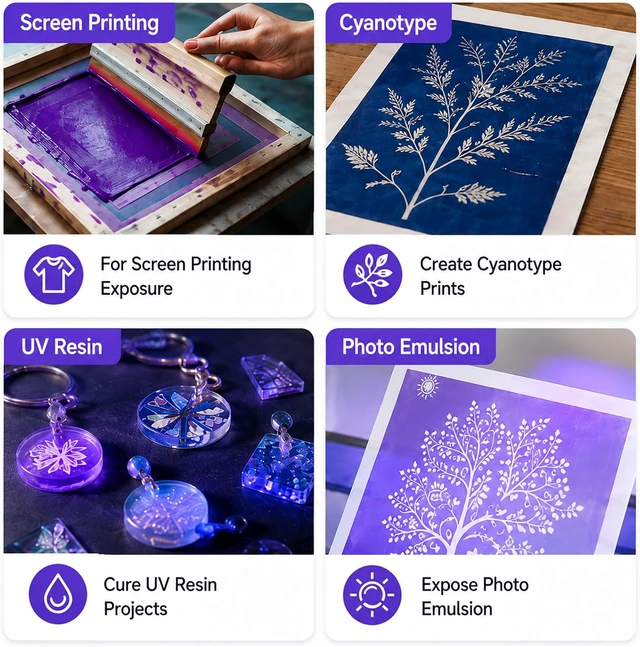 Alt view image 7 of 7 - 96 LEDs UV Exposure Unit for Screen Printing, 395nm UV Exposure Light for Photo Emulsion, Cyanotype and Resin, Adjustable Stand, Aluminum Housing, Grounded 3-Prong Plug