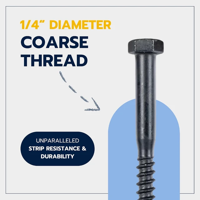Alt view image 5 of 7 - 1/4 x 6 (50 Pack) Lag Screw Kit, 50 Screws and 50 Washers, Ceramic Black Ruspert Coating for Exterior Use, Meets ASTM A307 and ASME B18.2.1, Industrial/Commerical Grade by