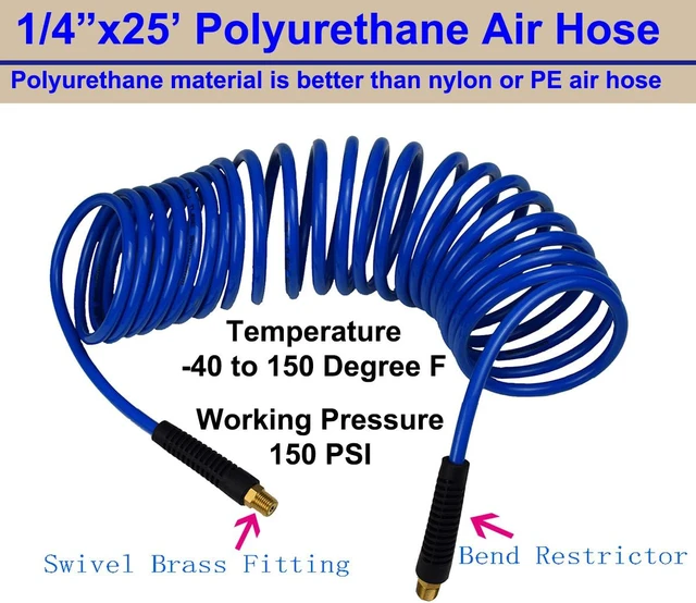 Alt view image 3 of 6 - 20-Piece Heavy Duty Air Compressor Accessory Kit 1/4" x 25ft Polyurethane Hose, 100 PSI Tire Inflator Gauge, Air Blow Gun & Hose Fittings