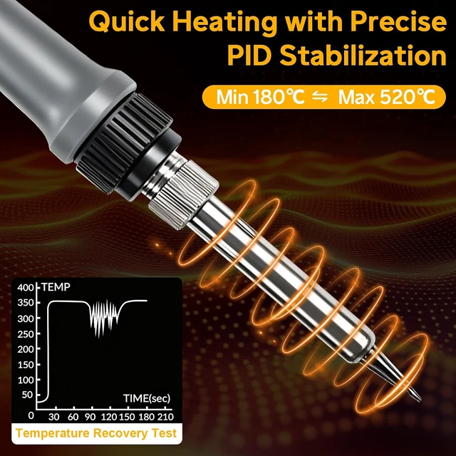 Alt view image 5 of 7 - Soldering Iron Kit, Fast Heating 100W Solder Iron Station with LCD Display, Magnifying Glass Helping Hands, 3 Tips, Tip Sleeve, Solder Wire, Tweezers, Brass Ball, Sponge,11.8x7.9 Silicone Mat
