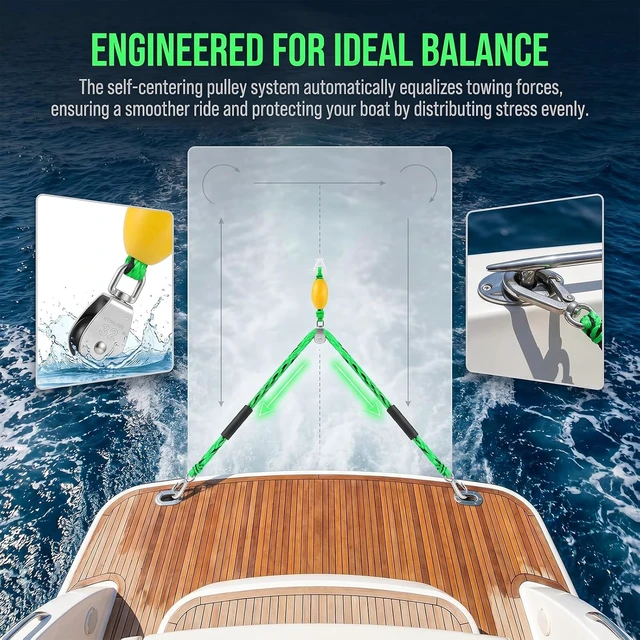 Alt view image 4 of 7 - Heavy Duty Boat Tow Harness for Tubing, Watersports Self Centering Tow Rope for Tubing, Boat Tow Harness for Towing Towable Tube, Water Ski, Wakeboard