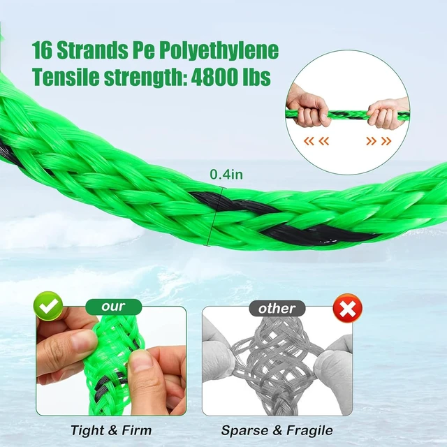 Alt view image 5 of 7 - Heavy Duty Boat Tow Harness for Tubing, Watersports Self Centering Tow Rope for Tubing, Boat Tow Harness for Towing Towable Tube, Water Ski, Wakeboard