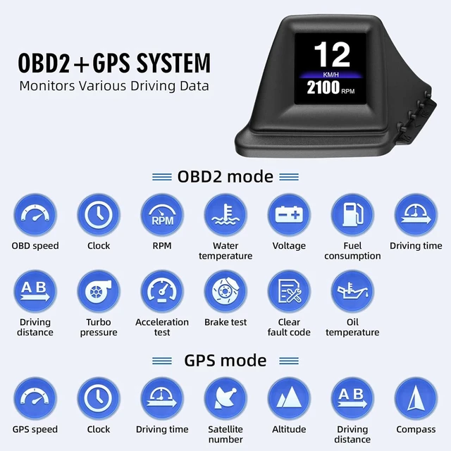 Alt view image 2 of 7 - OBD2 Digital Speedometer Heads Up Display for Car OBD2 & GPS Dual System HUD Speedometer MPH Can be Installed on A-Pillar with RPM, Water Temp, Volt, 4 Alarms Only Works on Most 2008+ Sedan Cars