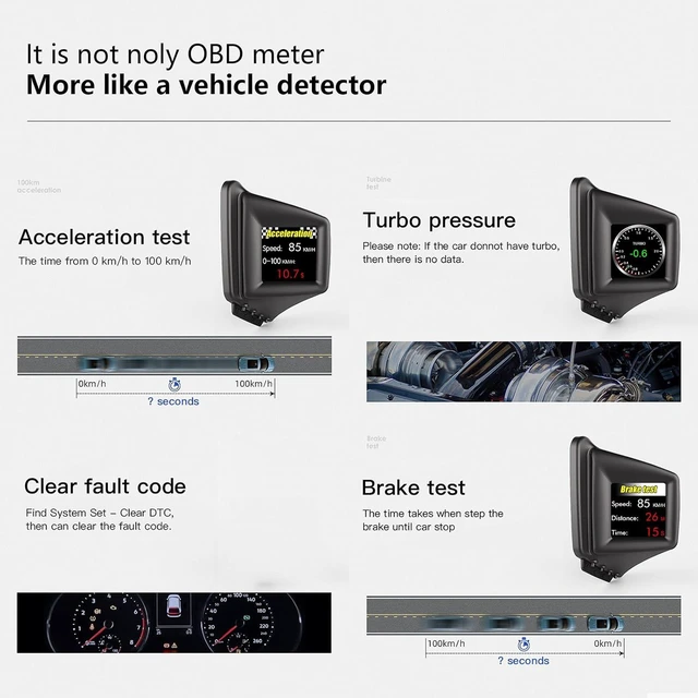 Alt view image 6 of 7 - OBD2 Digital Speedometer Heads Up Display for Car OBD2 & GPS Dual System HUD Speedometer MPH Can be Installed on A-Pillar with RPM, Water Temp, Volt, 4 Alarms Only Works on Most 2008+ Sedan Cars