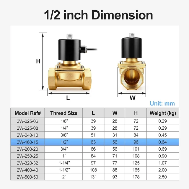 Alt view image 2 of 7 - 1/2" PT Brass Solenoid Valve DC 12V Normally Open Valve