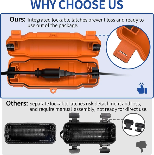 Alt view image 5 of 7 - 9 Pack Outdoor Extension Cord Safety Cover, Waterproof, Orange