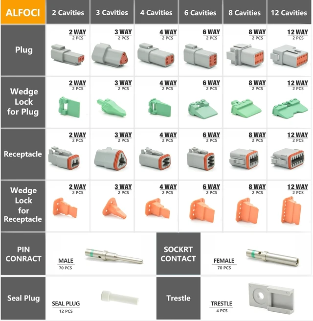 Alt view image 2 of 7 - 205 PCS Deutsch Connector Kit, DT 2 3 4 6 8 12 Pin Connectors, IP67 Waterproof Electrical Connectors Plug with 70 Pairs Size 16 Solid Contacts for Car Truck Boat, 205 PCS(Solid Contacts)