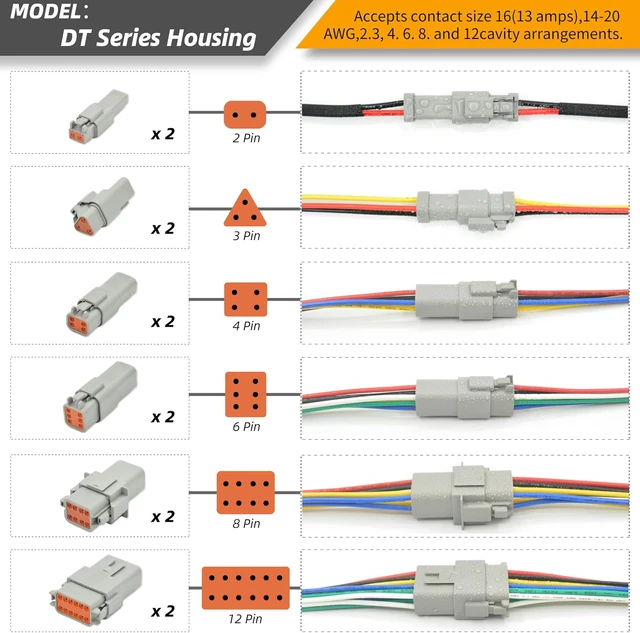 Alt view image 3 of 7 - 205 PCS Deutsch Connector Kit, DT 2 3 4 6 8 12 Pin Connectors, IP67 Waterproof Electrical Connectors Plug with 70 Pairs Size 16 Solid Contacts for Car Truck Boat, 205 PCS(Solid Contacts)