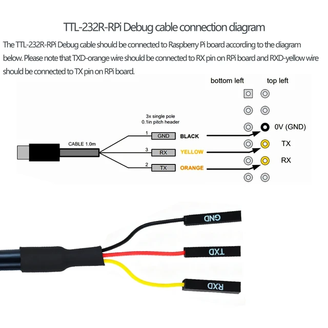 Alt view image 6 of 7 - 6 Feet USB to TTL-232R-RPI 3.3V Adapter Cable, FT232 USB to TTL Serial UART Cable, TX RX Signal 3 Pin 3v3 Level Signal 2.54mm Dupont Female Header Windows Linux MAC OS (Pack of 2)
