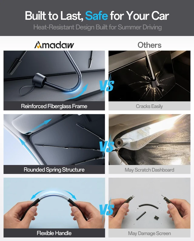 Alt view image 6 of 7 - SUV Windshield Sun Shade for RX300/350/400,Forester,Tiguan 2000-2026,Foldable Umbrella Sunshade with 100% UV Block, Multi-Layer Heat Insulation, Keeps Car Cooler, Summer Car Accessory