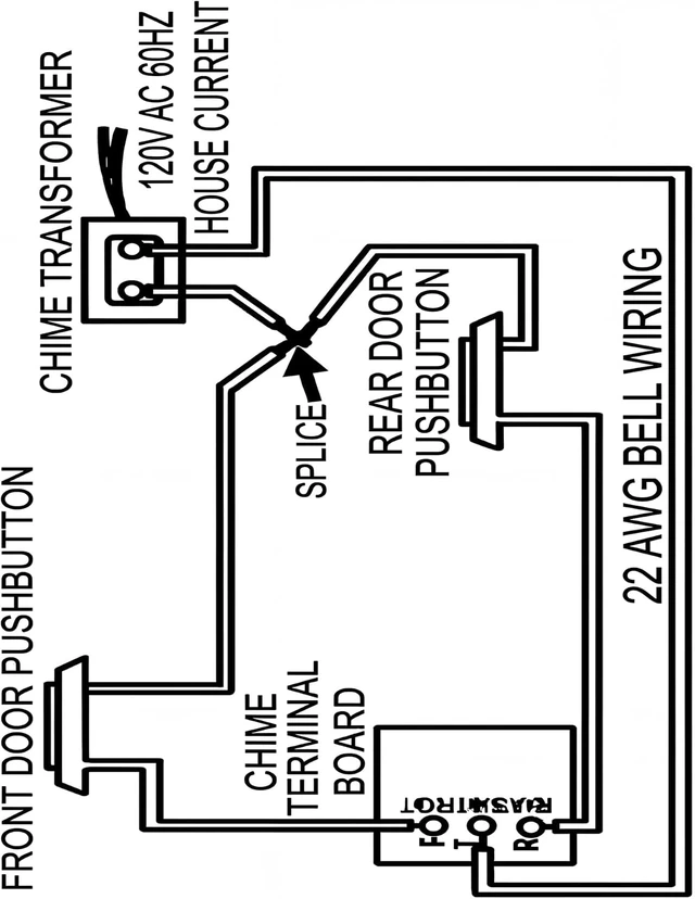 Alt view image 7 of 7 - Wired Doorbell Chime Box for 16V Doorbell Systems, White