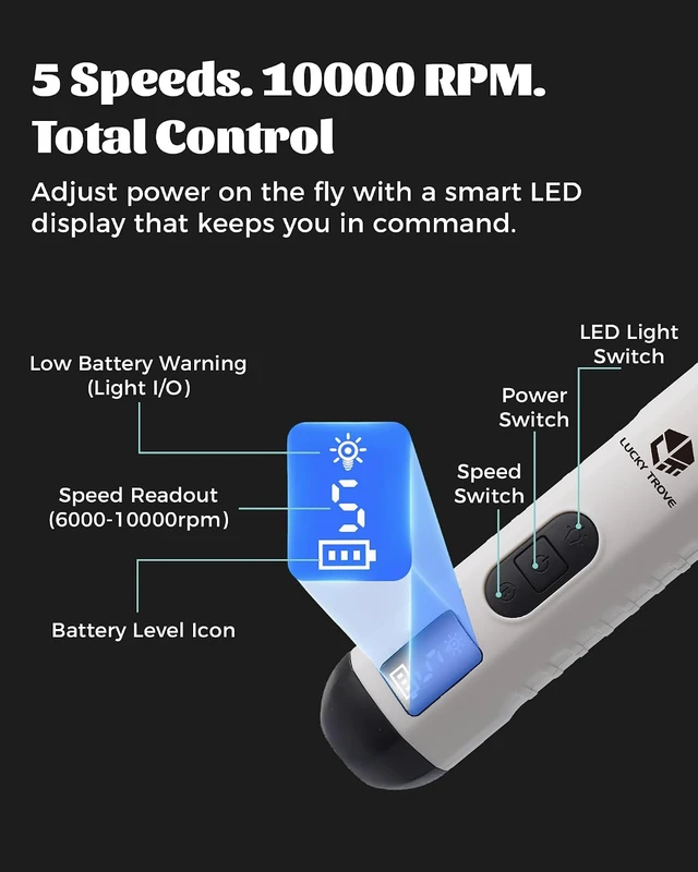 Alt view image 4 of 7 - 2026 Upgraded Silent Dog Nail Grinder 5 Speeds with dual LED LightsWHITE