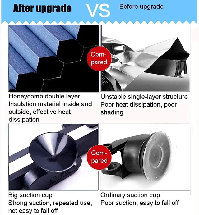 Alt view image 4 of 6 - Retractable Windshield Sun Shade for Car, Cordless Cellular Sun Visor Protector Blocks 99% UV Rays to Keep The Vehicle Cool, Honeycomb Sunshade Fits Various Models with 3 Suction Cups (63CM/25IN)