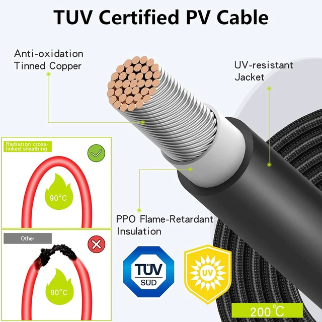 Alt view image 4 of 7 - 20Ft 10AWG Solar Panel Extension Cable with Protection Cover IP68 Waterproof PV Wire, Tool-Free Connectors for Home, Boat & RV Solar Panels (20ft)