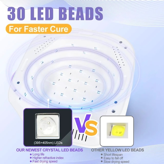Alt view image 2 of 7 - Professional UV/LED Nail Lamp, 54W UV Light for Gel Nails