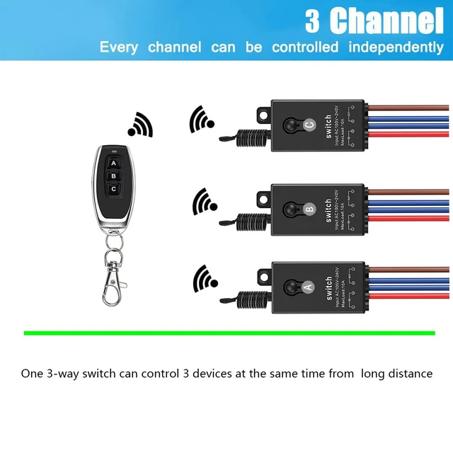 Alt view image 4 of 7 - 3 Way Mini Remote Control Switch - AC 110V/120V/220V/240V/10A Relay ON/Off With 328FT Long Range for Motor, Lamps, LED Lights, Fans (2 Remote Controls, 3 Receivers)