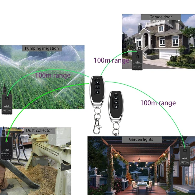 Alt view image 7 of 7 - 3 Way Mini Remote Control Switch - AC 110V/120V/220V/240V/10A Relay ON/Off With 328FT Long Range for Motor, Lamps, LED Lights, Fans (2 Remote Controls, 3 Receivers)