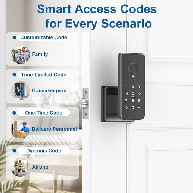 Alt view image 4 of 7 - Smart Fingerprint Door Lock, 5-in-1 Fingerprint Door Knob, Black