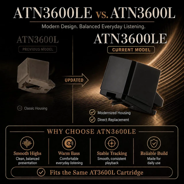 Alt view image 2 of 7 - ATN3600LE Replacement & Upgrade Stylus, Elliptical Diamond Needle