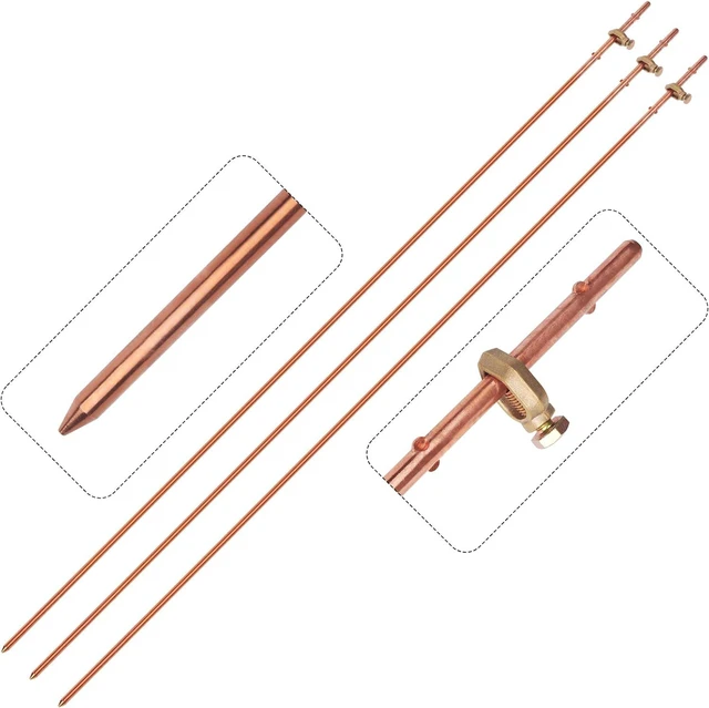 Main image of 3 Pack Grounding Rod with Clamp 4 Feet Long Copper Electrical Ground Rod for Electric Fences Satellite Dishes Generator Grounding Earthing ((Set of 3) 3/8 x 4 Feet Ground Rod Kit)
