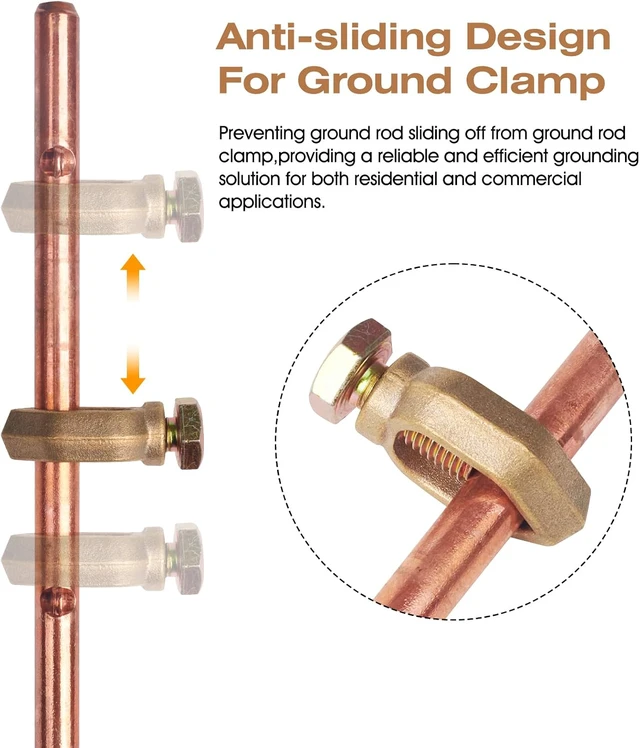 Alt view image 4 of 7 - 3 Pack Grounding Rod with Clamp 4 Feet Long Copper Electrical Ground Rod for Electric Fences Satellite Dishes Generator Grounding Earthing ((Set of 3) 3/8 x 4 Feet Ground Rod Kit)