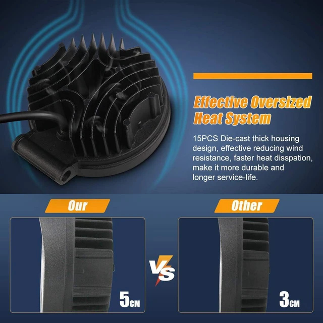 Alt view image 4 of 7 - 2PCS Round LED Pods Driving Lights Bar with Amber DRL Light - 117W 12000LM Flood Spot Combo Beam Working Light Pod Off Road for Trucks,SUV,Hunters,Jeep,Boat etc