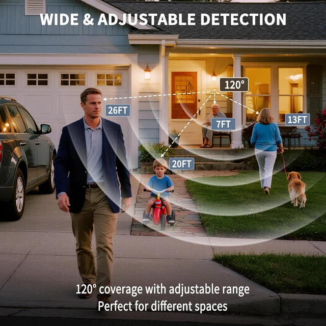 Alt view image 3 of 6 - Wireless Motion Sensors Plug, PIR Sensor Outlet with Timer Setting to Auto Turn On/Off, Adjustable Detection Range, 15A/1500W Remote Control Plug for Christmas Lights, Fans(2Sensor 1Plug)