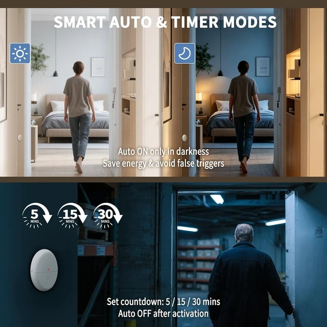Alt view image 4 of 6 - Wireless Motion Sensors Plug, PIR Sensor Outlet with Timer Setting to Auto Turn On/Off, Adjustable Detection Range, 15A/1500W Remote Control Plug for Christmas Lights, Fans(2Sensor 1Plug)