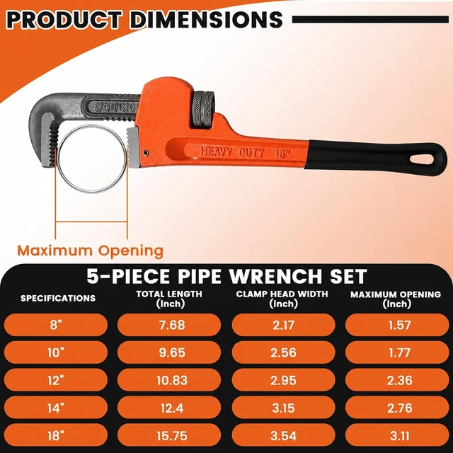 Alt view image 2 of 7 - 5-Piece Heavy Duty Pipe Wrench Set, 8"/10"/12"/14"/18" Plumbing Wrench