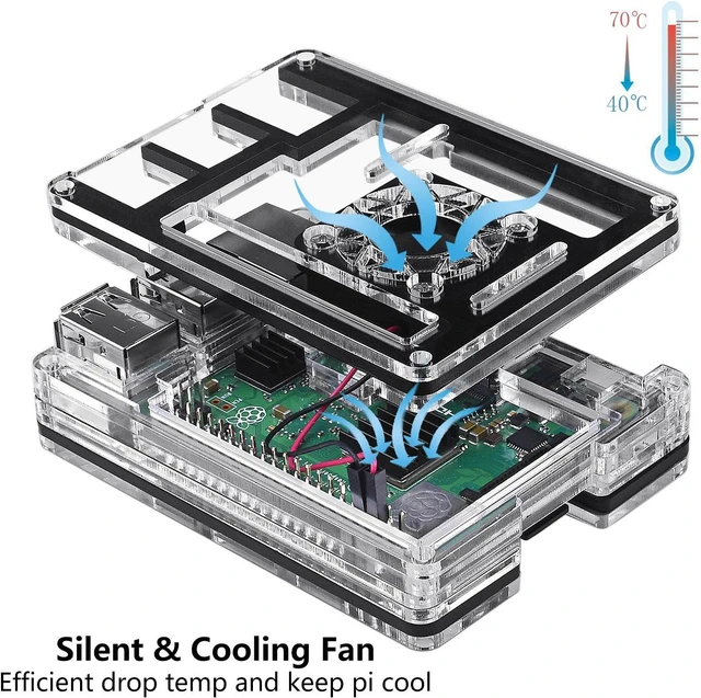 Alt view image 2 of 6 - Case for Raspberry Pi 4, Acrylic Case with Cooling Fan, 4PCS Heatsinks, 5V 3A USB-C Power Supply for Raspberry Pi 4 Model B (RPI 4 Board Not Included) - Black (Case for Raspberry Pi 3)