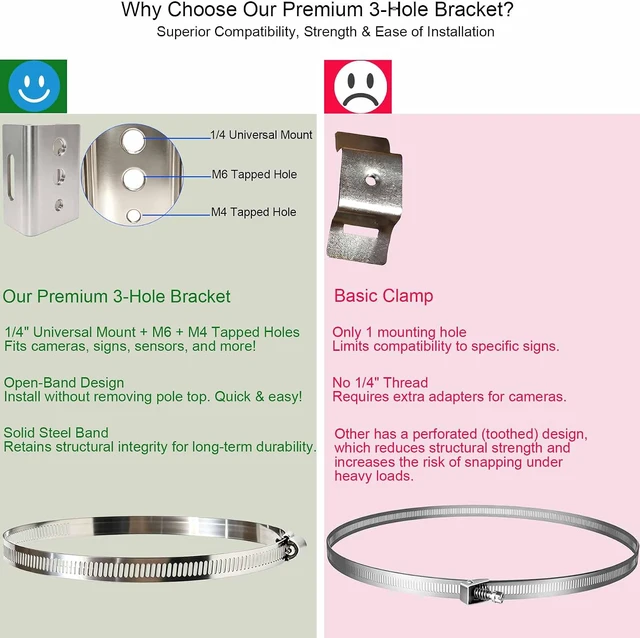 Alt view image 4 of 7 - 4-Pack Pole Mount Bracket, 304 SS Sign Mount for Solar, Fence, 5.9"-15.7"