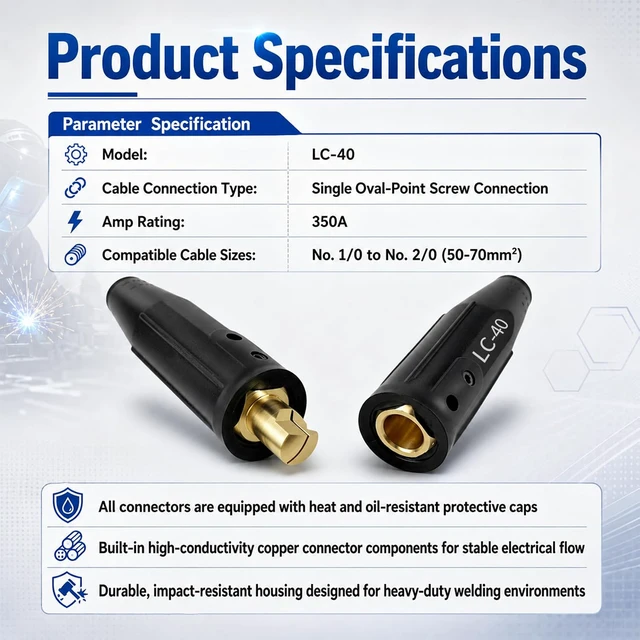 Alt view image 3 of 6 - 3 Pack LC-40 Welding Leads Quick Connector, Welding Cable Connectors