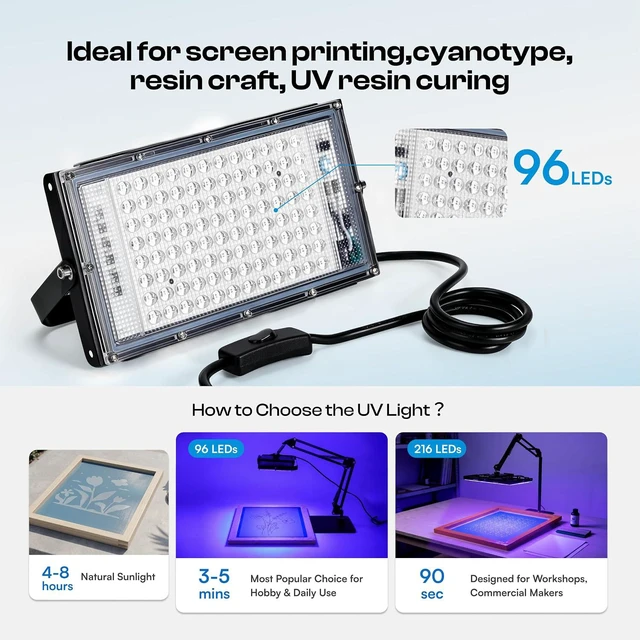 Alt view image 2 of 7 - 96 LEDs UV Light 395nm for Screen Printing, Leakage-Proof Safety