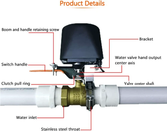 Alt view image 4 of 7 - Motorized Smart Valve Actuator (Valve Sold Separately) WiFi & Bluetooth Electric Water Shutoff Controller Robot Automatically, Tuya Smart & Smart Life App Control, Work with Alexa, No Hub Required
