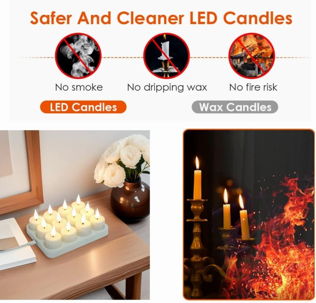 Alt view image 3 of 6 - Magnetic Rechargeable Base Battery Operated 3D Flameless Flickering Led Tea Candles Light with Remote Control Timer Dimmer for Christmas Wedding Home Decor, 12pcs, White,1.45''*2.24