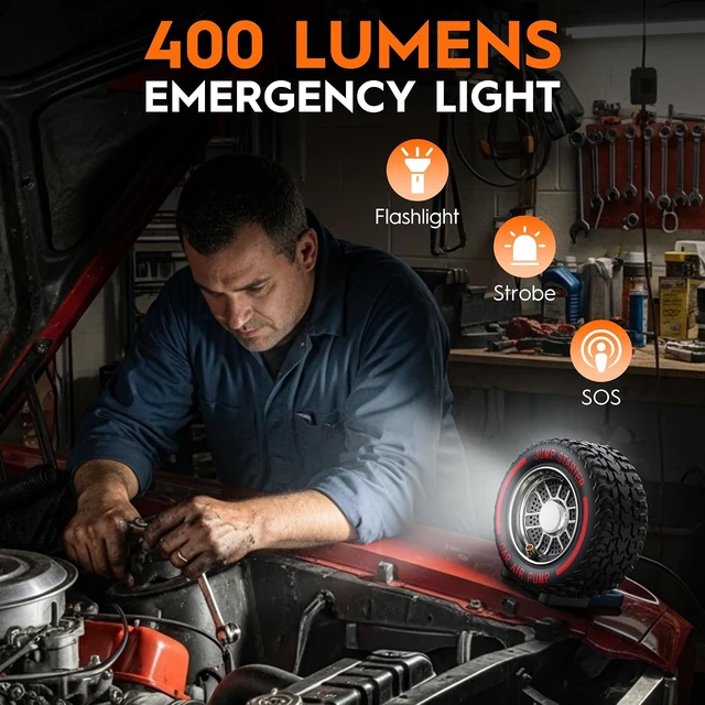 Alt view image 7 of 7 - Jump Starter with Air Compressor, 1500A Car Battery Jump Starter (4 Gas/3.5L Diesel), 150PSI Car Battery Jumper Starter Portable 12V Jump Box with Jumper Cables, LED Light, Power Bank