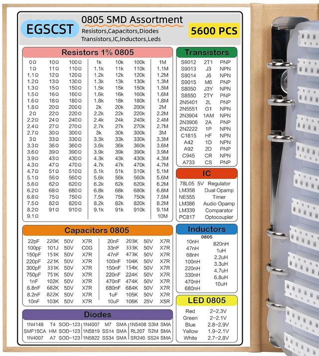 Alt view image 3 of 7 - 5600PCS 0805 SMD Resistor Kit from 0 to 10M 1%, Electronics Component Assortment with Resistors, Capacitors, Diodes, Transistors, IC, Inductors, LEDs Sample Book for DIY and Repair