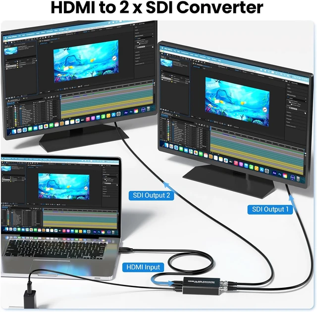 Alt view image 5 of 7 - HDMI to SDI converter, Dual SDI Output Adapter Support HDMI 4K/60Hz Input, Auto Format Detection Extender for Camera Home Theater