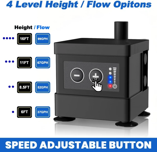 Alt view image 2 of 6 - Automatic Small Pump For Dehumidifier,16Ft Max. Drain Height,4 Level Height/Flow Control Button,High-Low Water Level Sensor,99GPH Volume,DC12V Condensate Pump For Ice Maker,HVAC,All-In-One