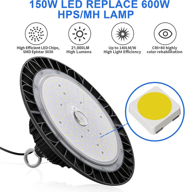 Alt view image 3 of 7 - 150W UFO LED High Bay Light, 21000LM 5000K ETL Warehouse Light AC110-277V