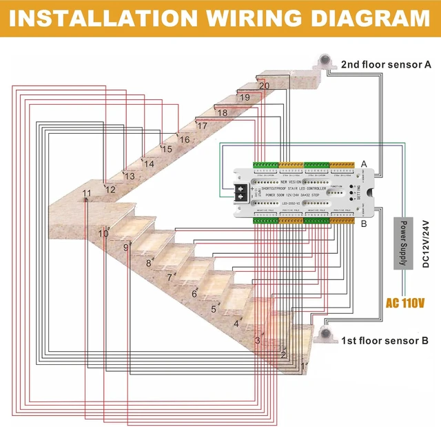 Alt view image 4 of 7 - 32 Channel Motion Sensor LED Stair Controller - Automatic Staircase Lighting Controller with Short Circuit Protection - Adjustable Brightness for Indoor Under Stair Lighting