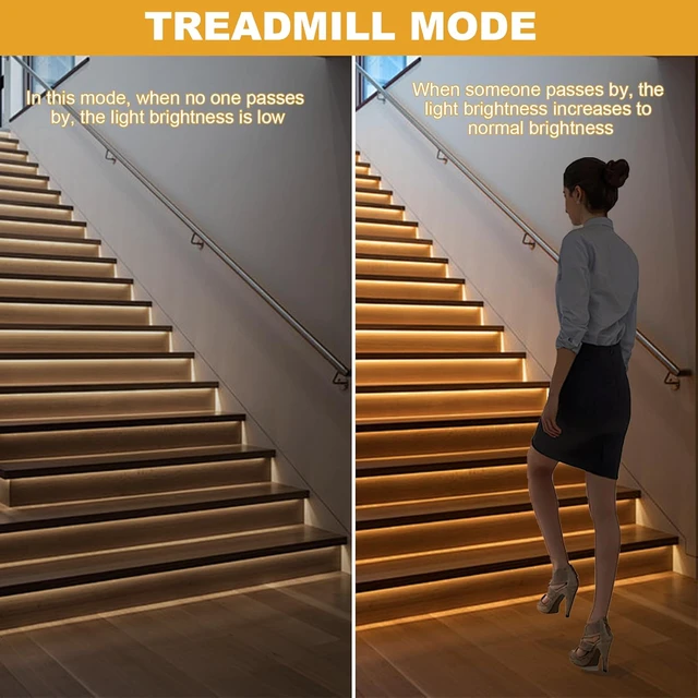 Alt view image 6 of 7 - 32 Channel Motion Sensor LED Stair Controller - Automatic Staircase Lighting Controller with Short Circuit Protection - Adjustable Brightness for Indoor Under Stair Lighting