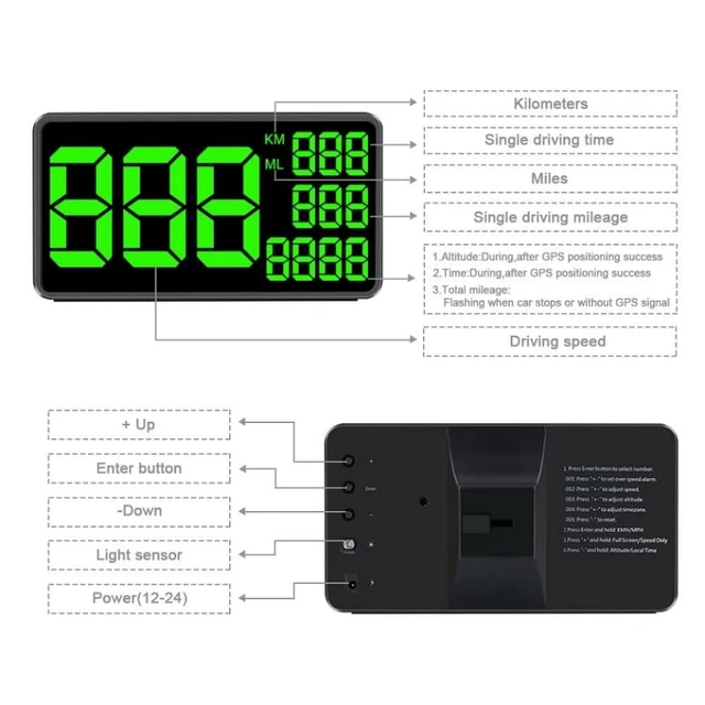 Alt view image 5 of 5 - 6.2 Inch Big Screen Truck GPS Speedometer Digital MPH Odometer HUD with Speeding Alert for Car, Golf Cart & All Vehicles