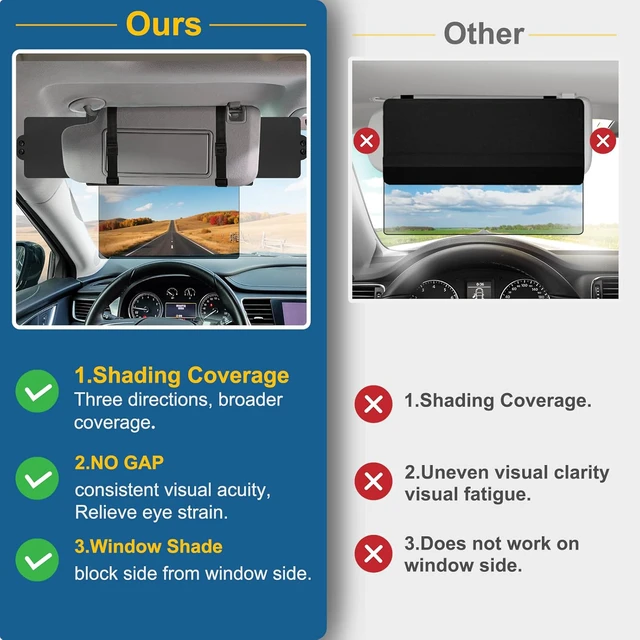 Alt view image 5 of 7 - Sun Visor Extender for Car (Polarized, UV400, PC Lens, 2 Side Sunshade), Car Visor Extender Sun Blocker, Visor Extender Attachment, Anti-Glare Sun Visor Accessory for Safe Driving (2 Pack)